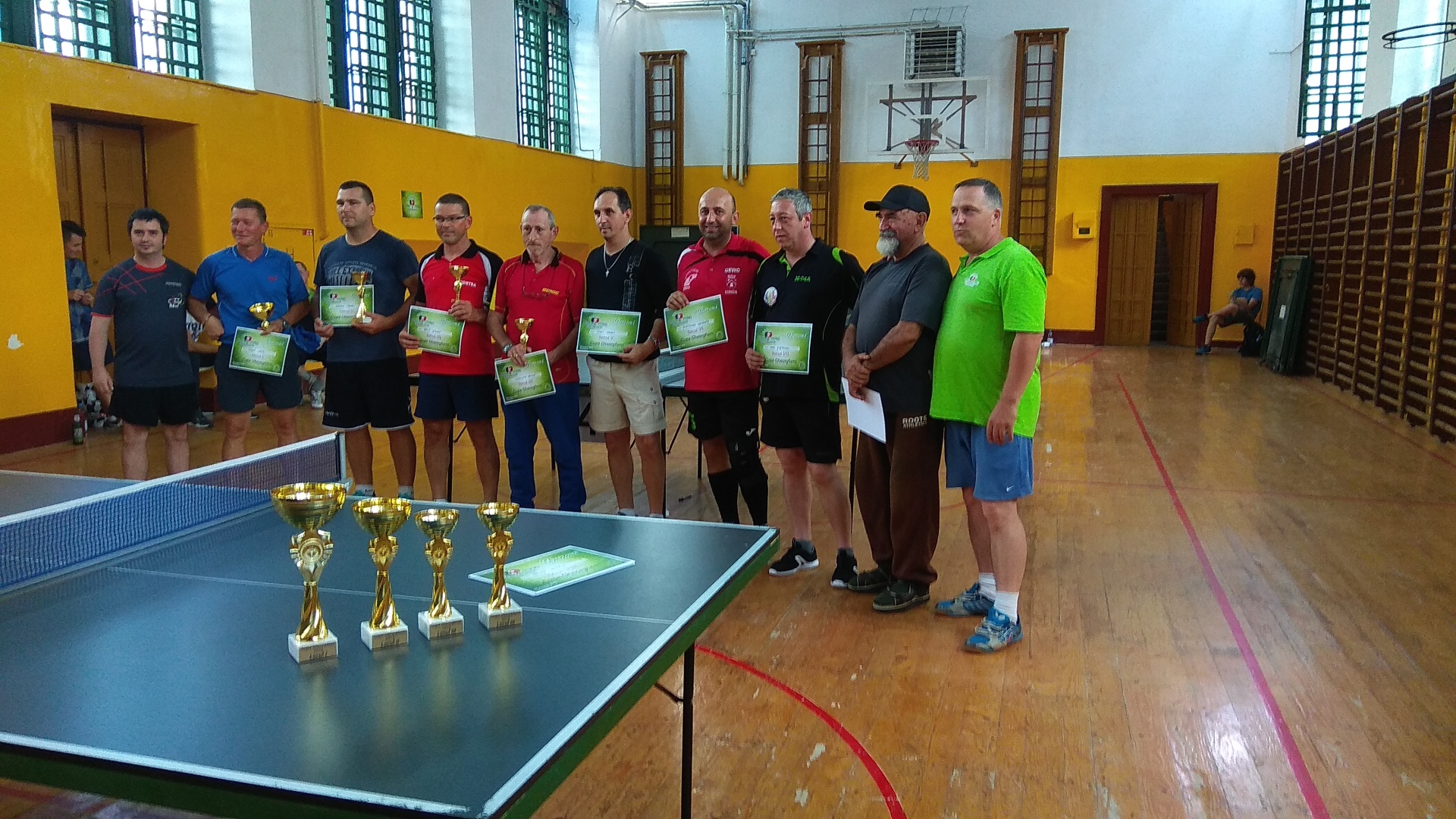 Cupa Gheorgheni 2019 - Categoria Avansati